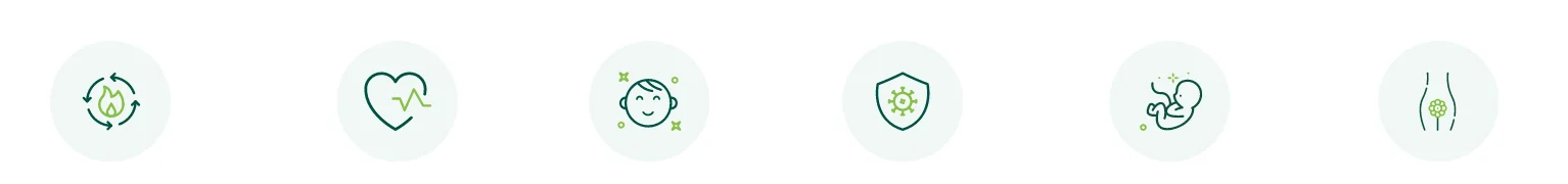 Clini-Kal action icons