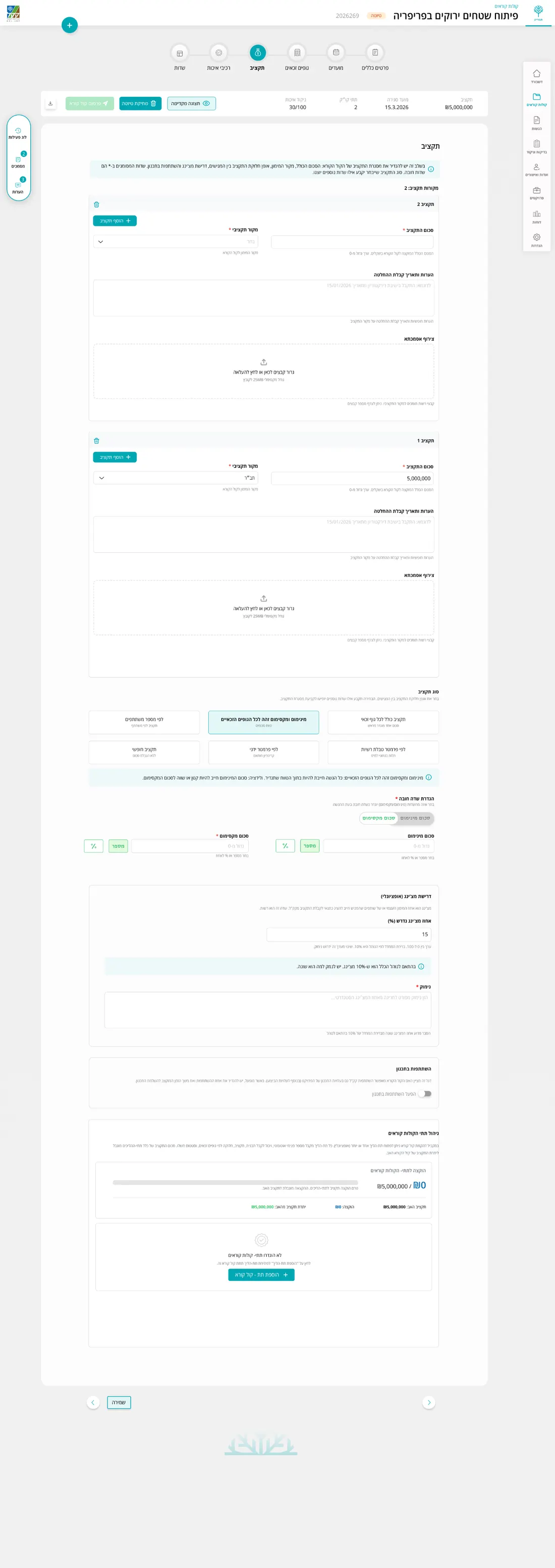 Budget setup: funding models and limits