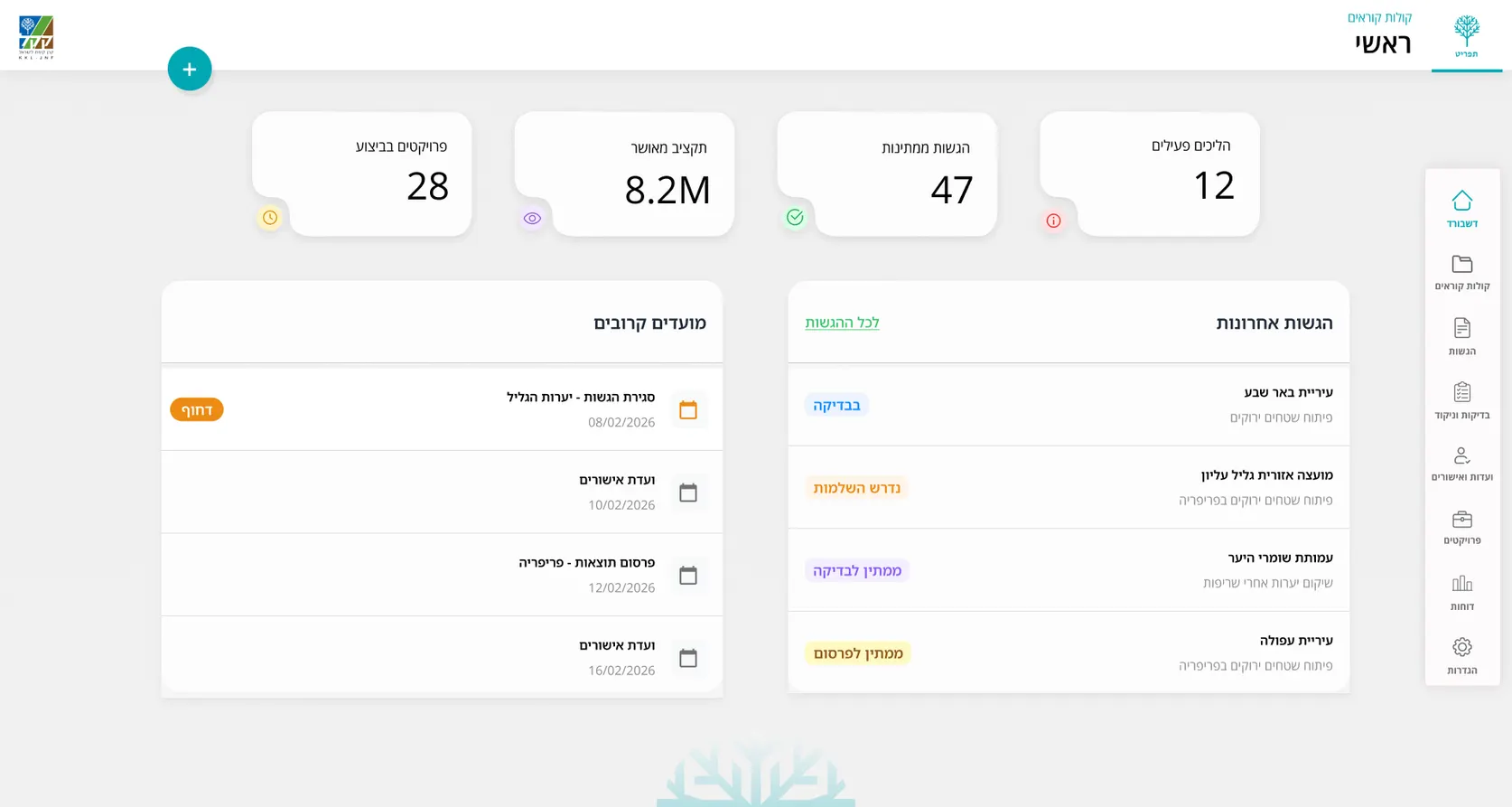 Backstage dashboard: active calls, submissions needing attention, deadlines