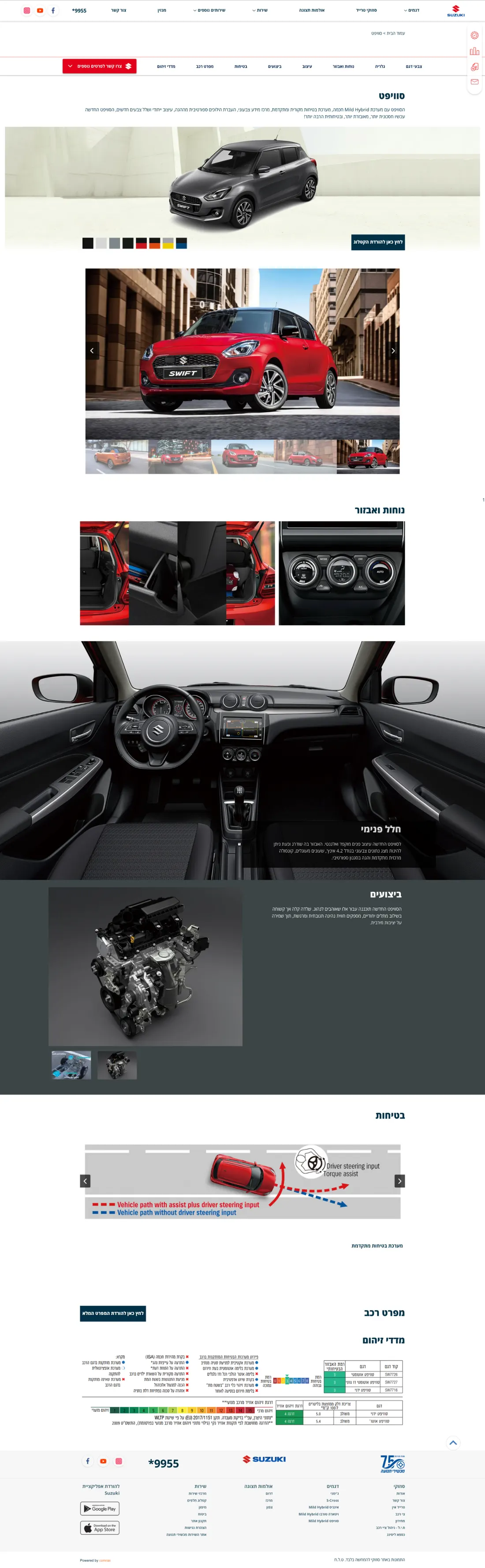 Old model page