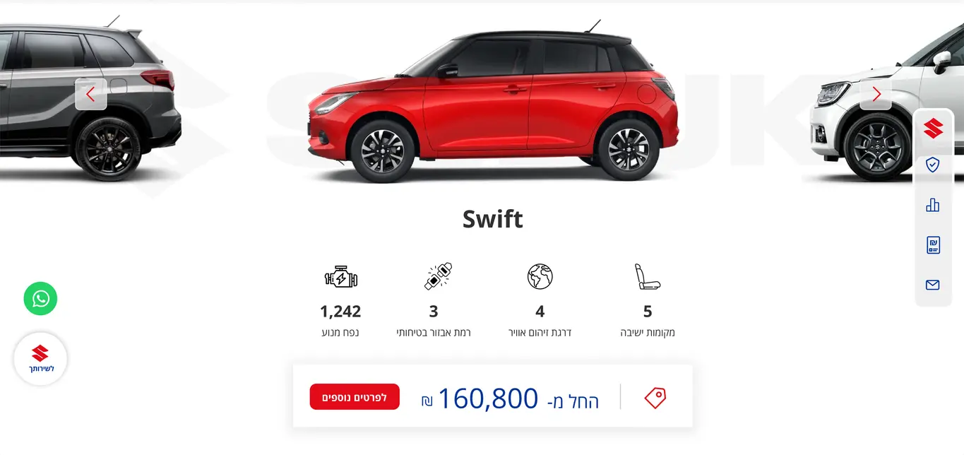 Model range: the Swift with its key specifications and price